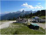 Ristorante Pietofana - Bivacco Baracca degli Alpini